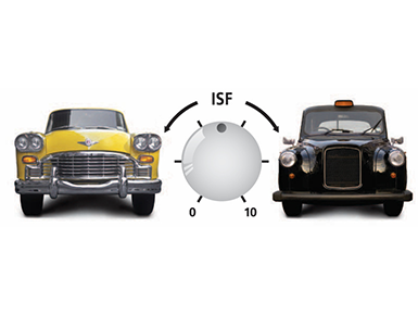 ISF logo above a control knob between 2 cars