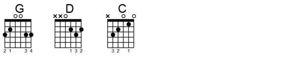 G, D, C Chords