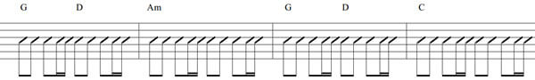 classic strum-along uses just 4 chords. G, D, Am and C