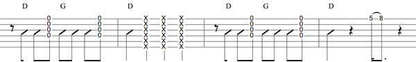 D and G chord but it also puts an open string hit in there between chord changes