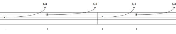  bending the string the equivalent of 2 frets
