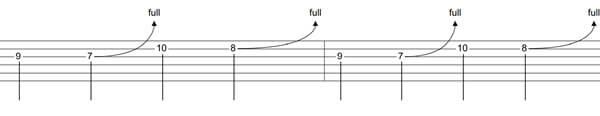 the 9th fret of the G and the 10th fret of the B are the targets.