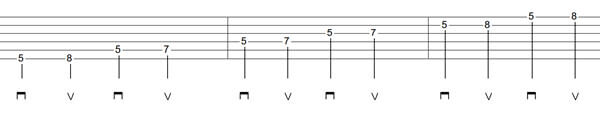 alternate picking continuos pattern
