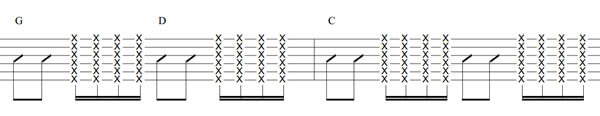 eighth notes on the 1 and 3 and muted sixteenths on the 2 and 4