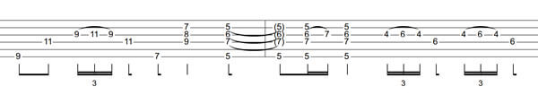 C#m, B and A, all played as triads with the thumb playing the low E string