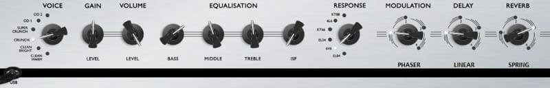 Patch 3 Overdrive controls