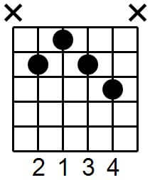 7#9 chord, otherwise known as the Hendrix chord